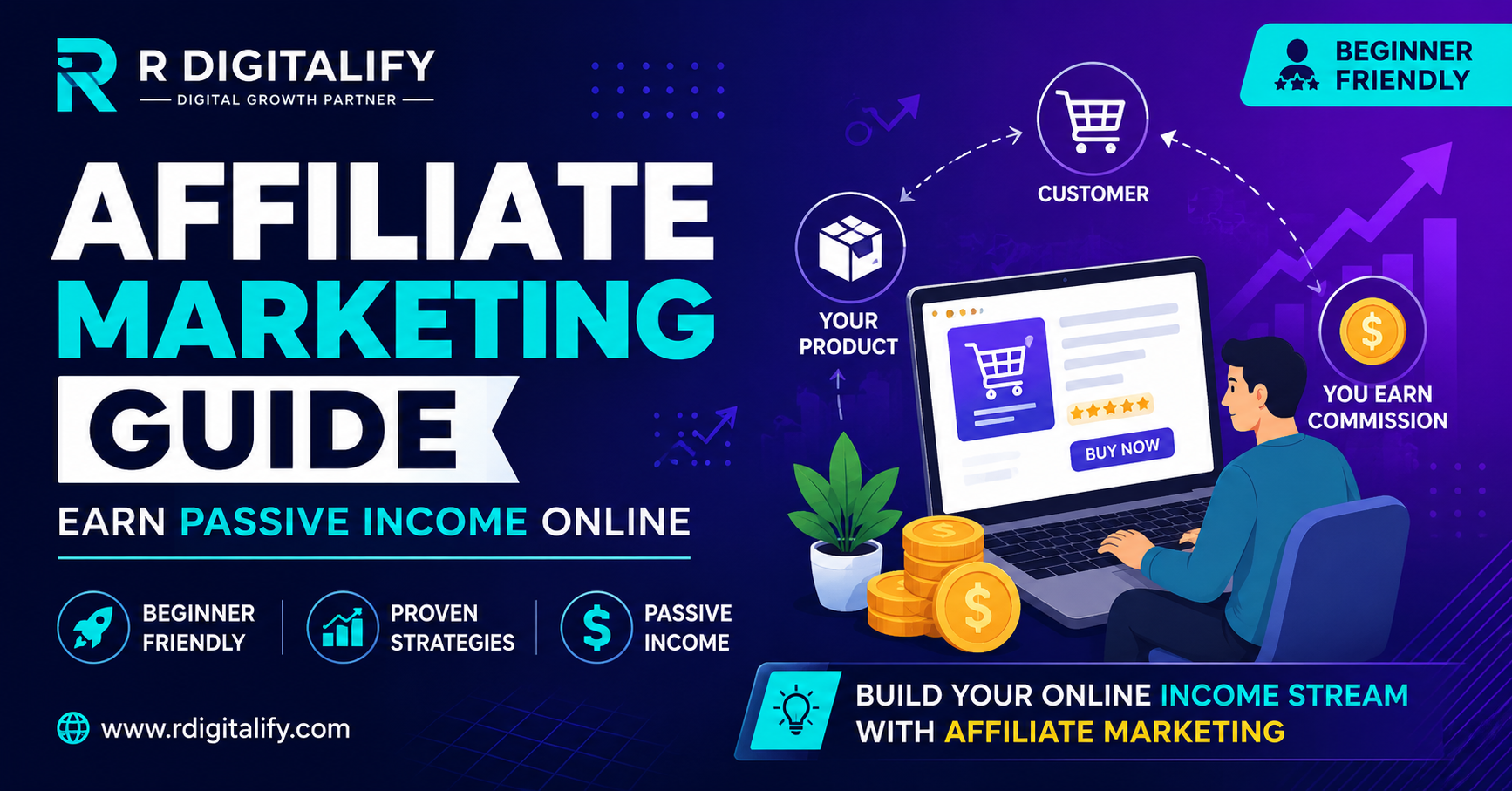 Affiliate Marketing